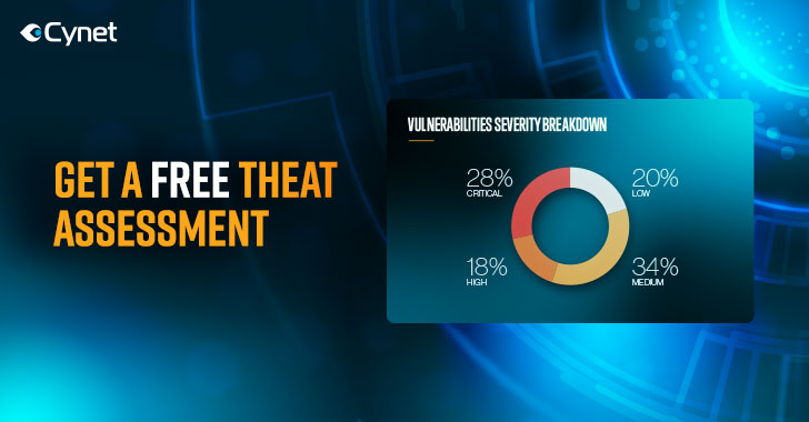 cynet cyber security threat assessment