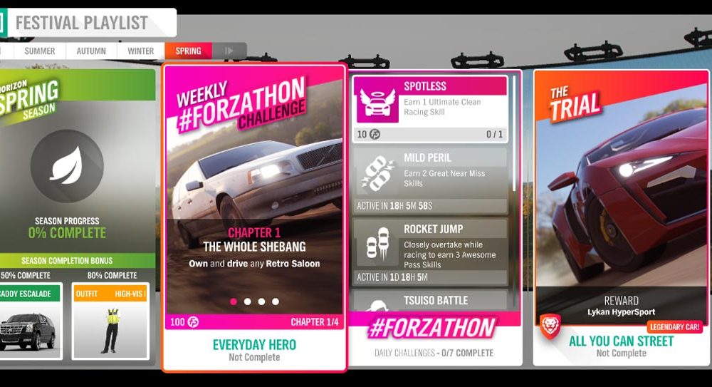 Forza Horizon 4 #Forzathon 6-13 Februari: “Pahlawan Sehari-Hari”