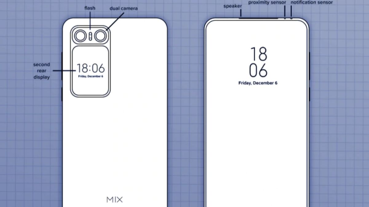 Foto Xiaomi Mi MIX 2020 yang dipatenkan menunjukkan desain dan kamera yang berbeda 1