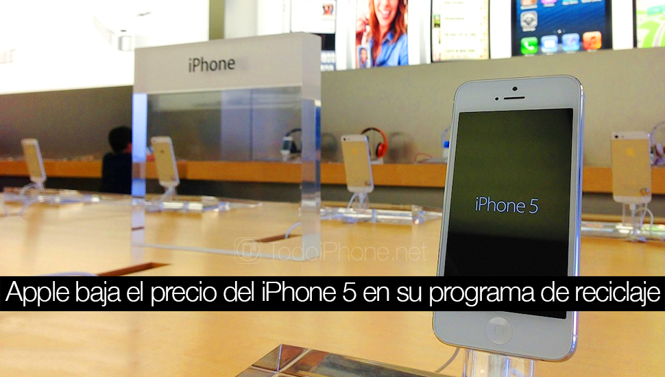 Iphone 5 saknar värde i Apples uppdateringsprogram