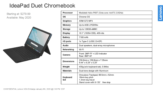 Lenovo merilis IdeaPad Duet Chromebook 3