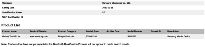 Tablet anggaran Samsung berikutnya dapat disebut Galaxy Tab S6 Lite