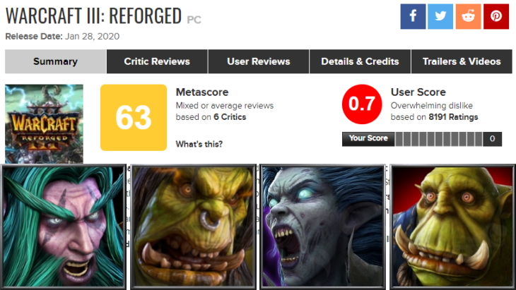 Warcraft III: Reforged Metacritic