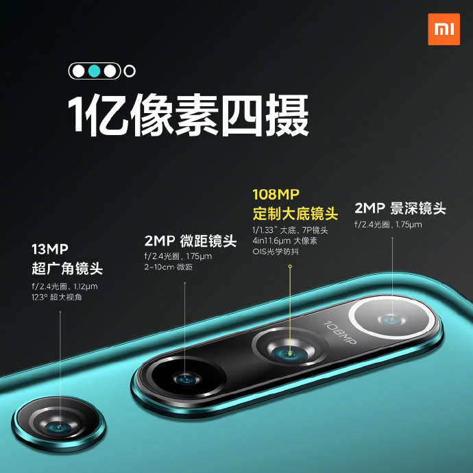 Xiaomi Mi 10 dan Mi 10 Pro sekarang resmi: berikut adalah harga dan fiturnya 1