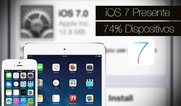 iOS 7 Tersedia 74 Persen iPhone iPad