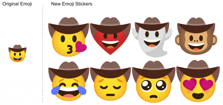 Gambar - "Dapur Emoji", emoji baru oleh emosi Gboard
